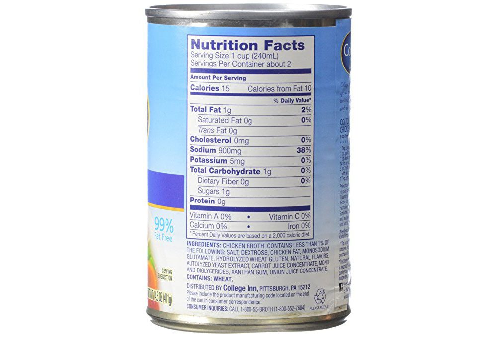 Understanding Food Labels